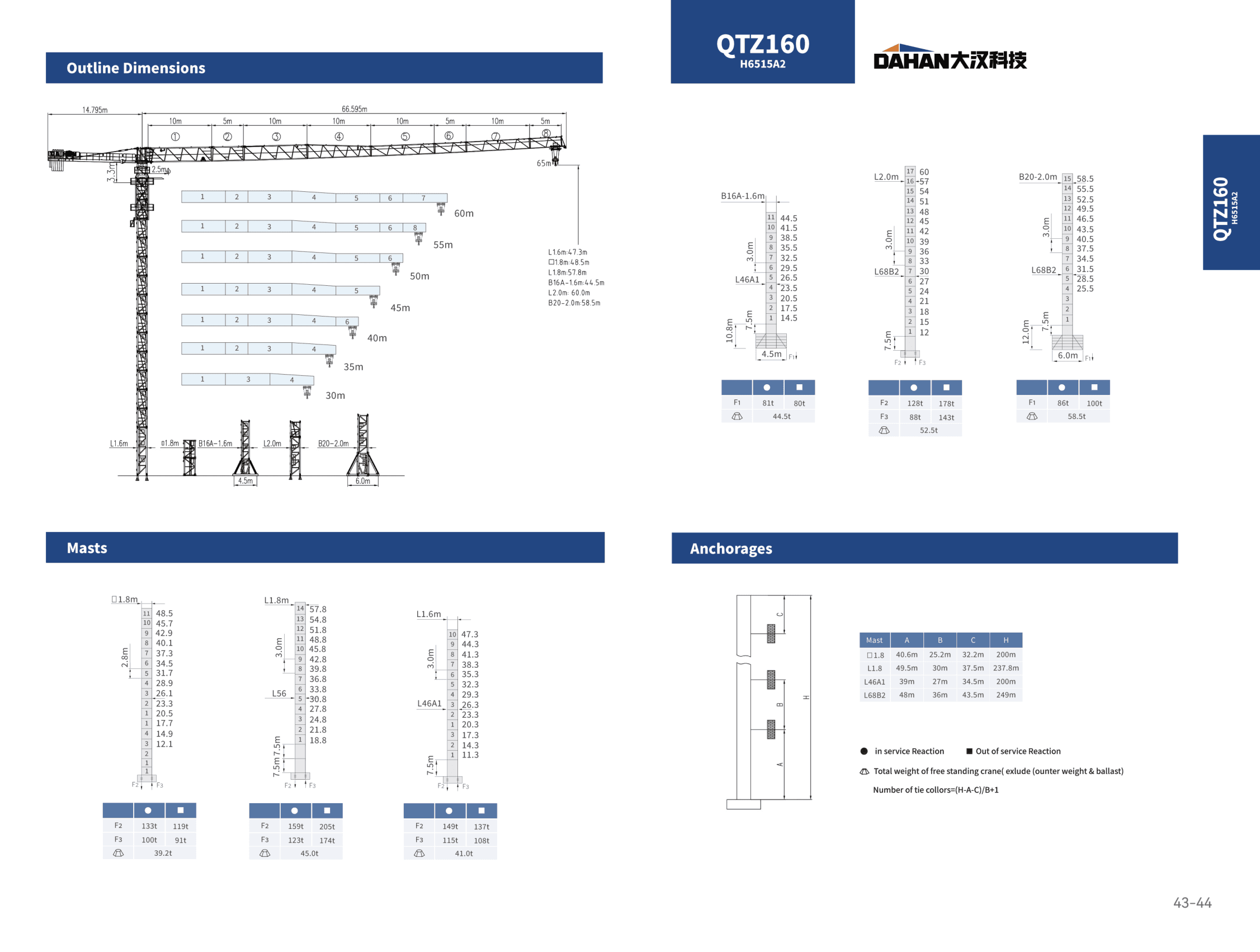 QTZ160(6024) katalog sayfa 1