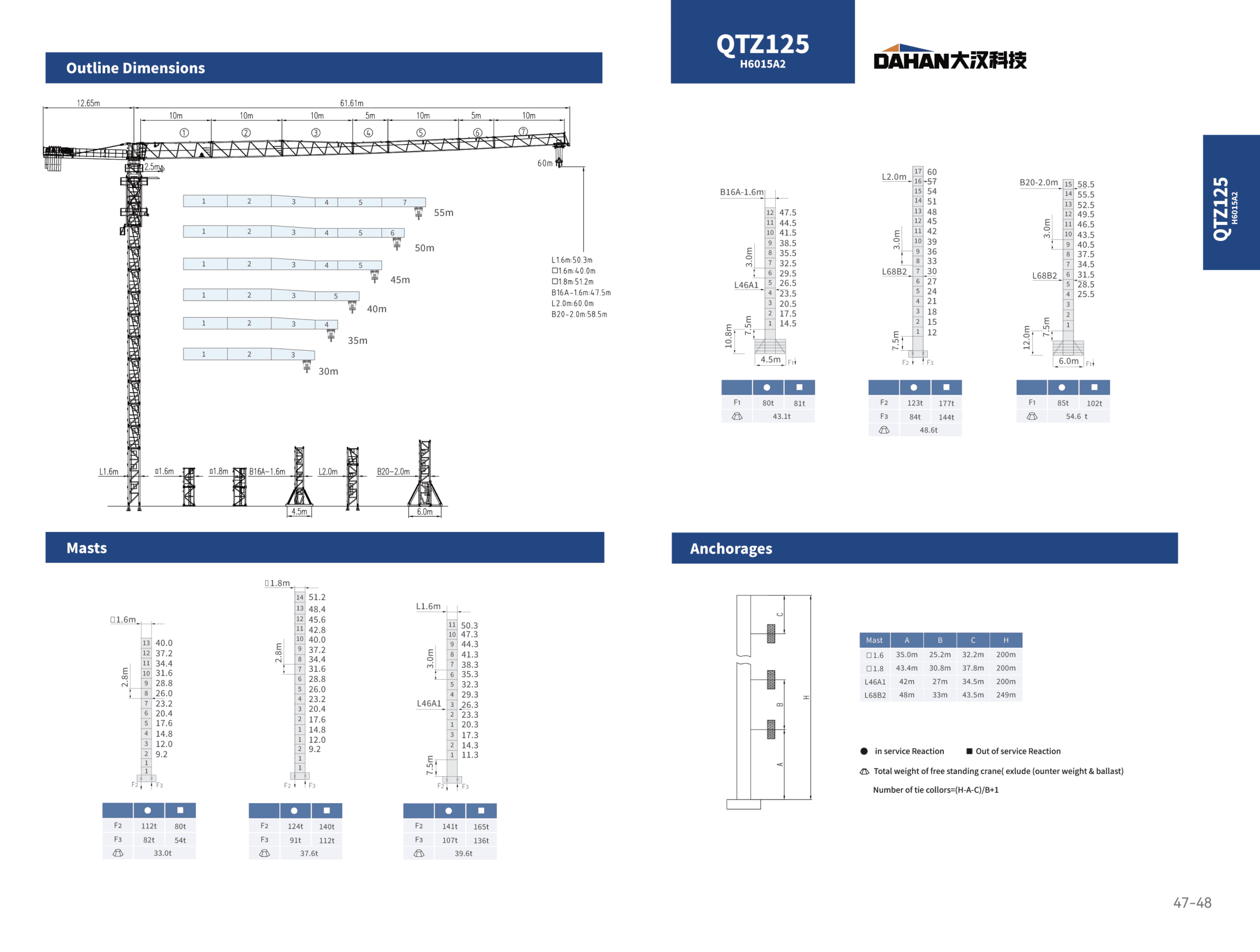QTZ125(6513) katalog sayfa 1